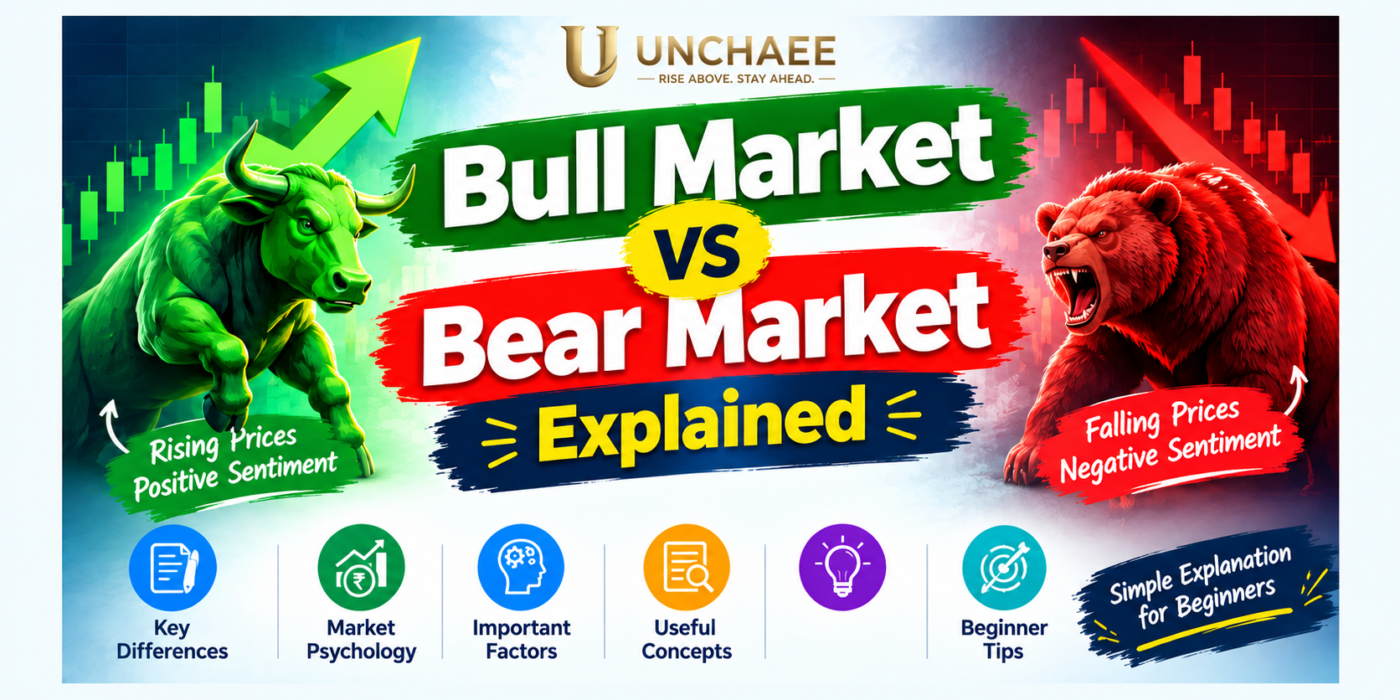 Bull Market vs Bear Market