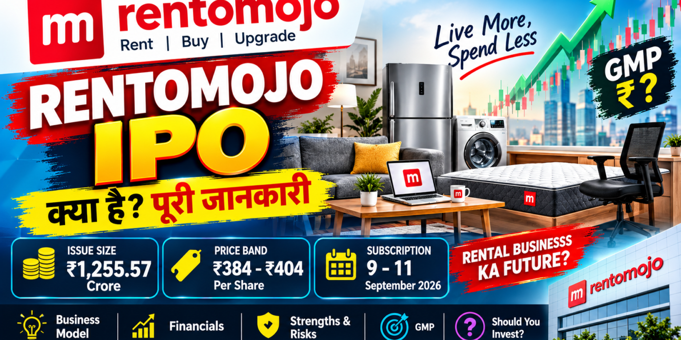 Rentomojo IPO