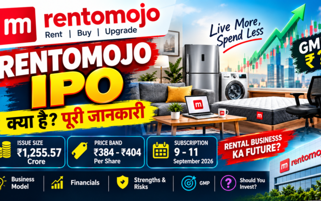 Rentomojo IPO