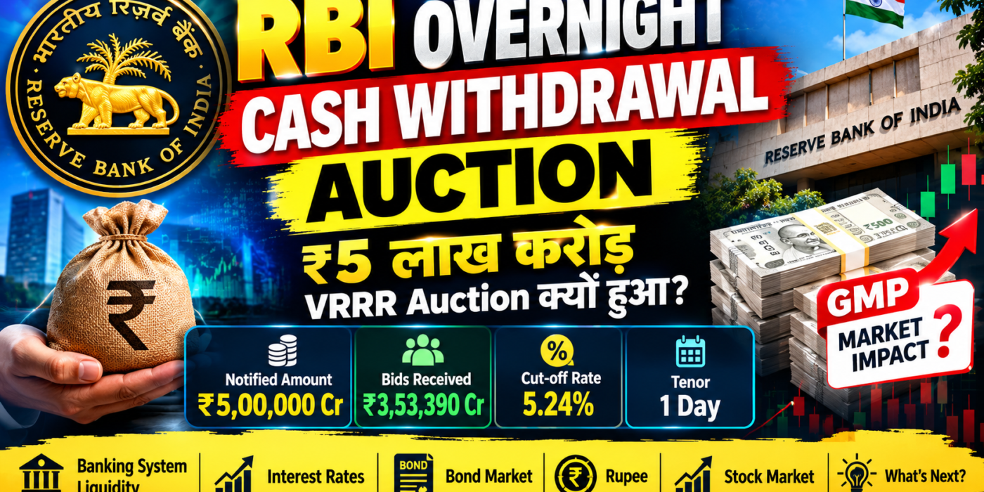 RBI Overnight Cash Withdrawal Auction