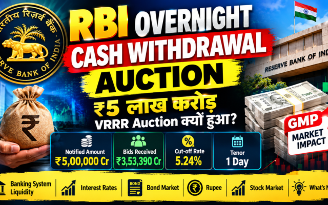 RBI Overnight Cash Withdrawal Auction