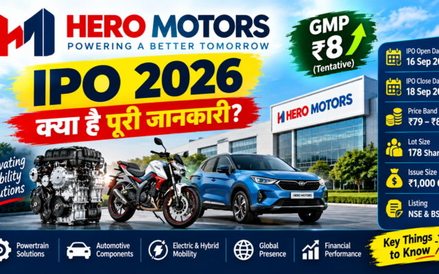 Hero motors ipo