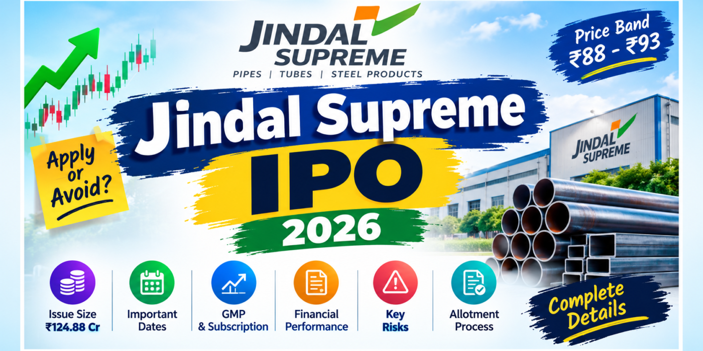 Jindal Supreme IPO