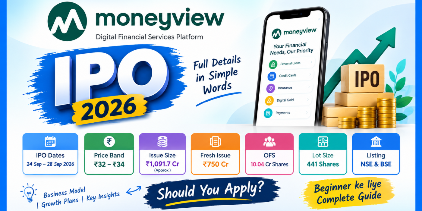 Moneyview IPO