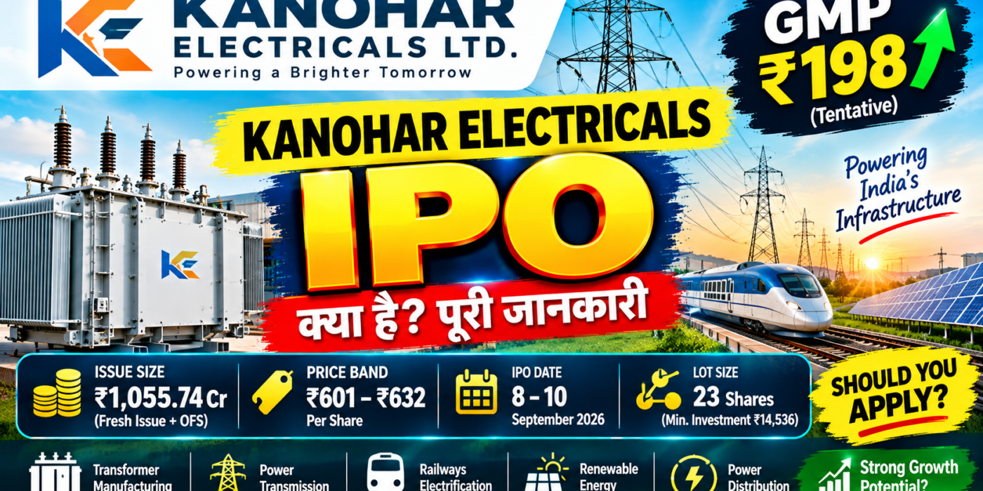 Kanohar Electricals IPO