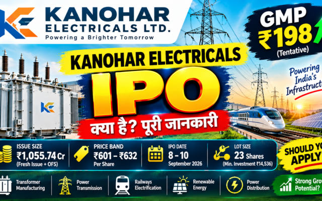 Kanohar Electricals IPO